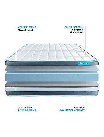 Ensemble Matelas Mémoire de forme et Sommier tapissier en kit Gris - Bodyform