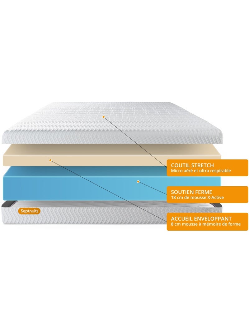 Ensemble Matelas Mémoire de forme et Sommier tapissier en kit Gris - Memo bio Gris - Kiabi