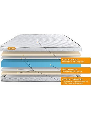 Ensemble Matelas Mémoire de forme et Sommier tapissier en kit Gris - Memo