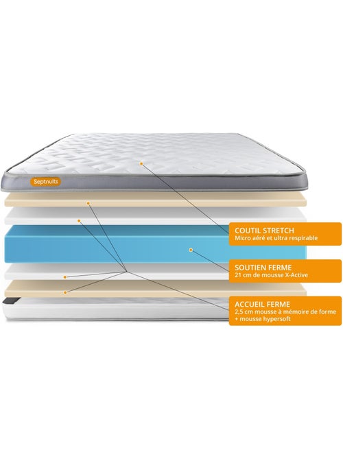 Ensemble Matelas Mémoire de forme et Sommier tapissier en kit Gris - Memo zen - Kiabi