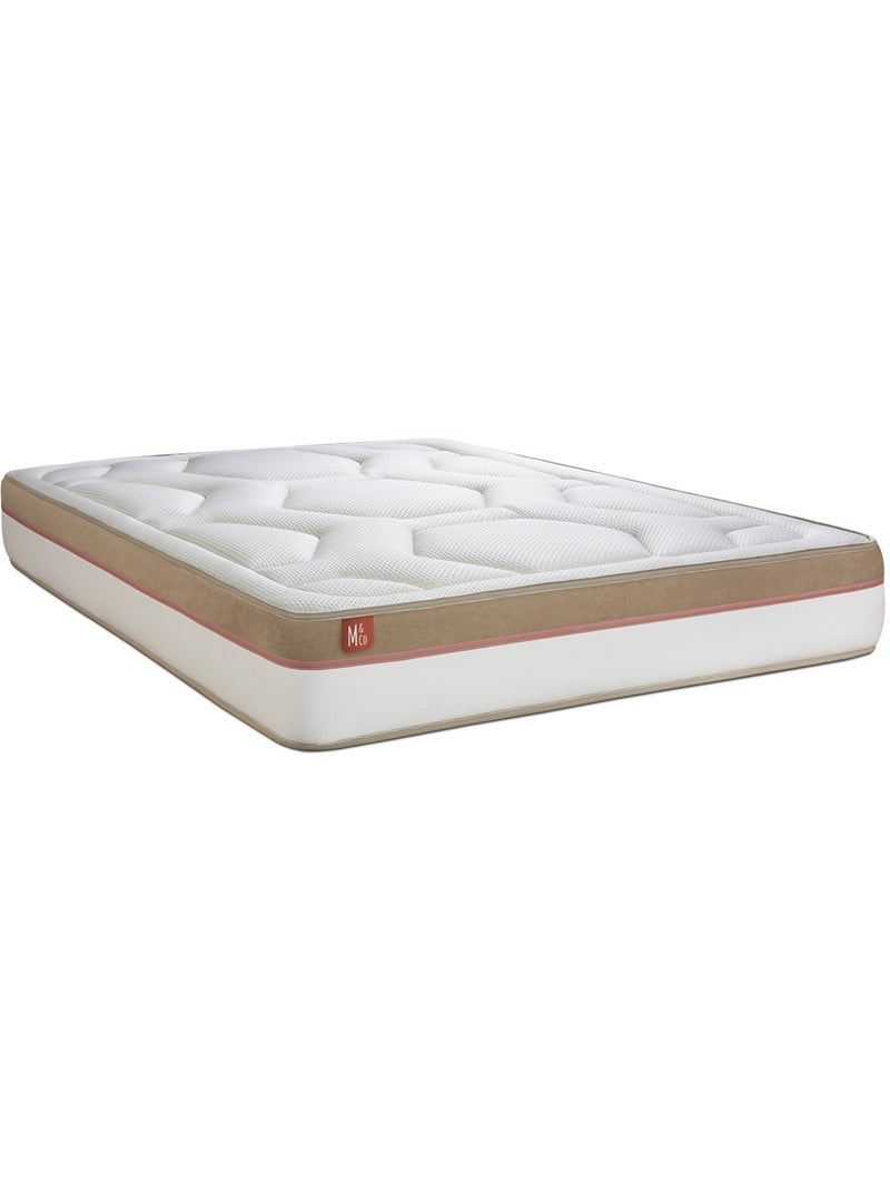 Ensemble Matelas Mémoire de forme et Sommier Tapissier multi-lattes Blanc - Le Cosy Blanc - Kiabi