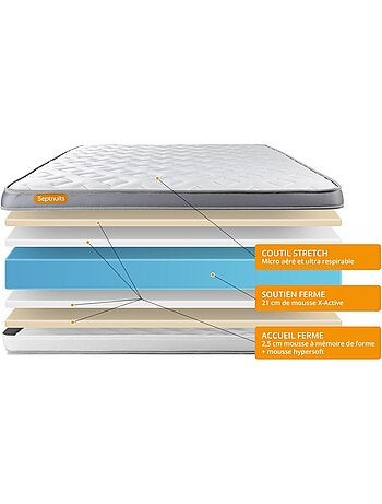 Ensemble Matelas Mémoire de forme et Sommier Tapissier multi-lattes Gris - Memo zen