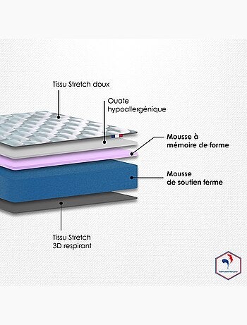 Ensemble Matelas Mémoire de forme HD + Sommier DIMAIME - 90 x 190 cm