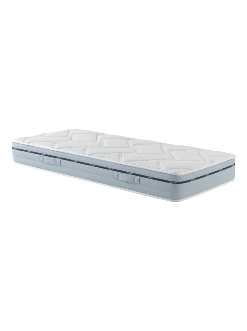 Ensemble matelas mémoire de forme, sommier et pieds Songe 500 Blanc - Kiabi