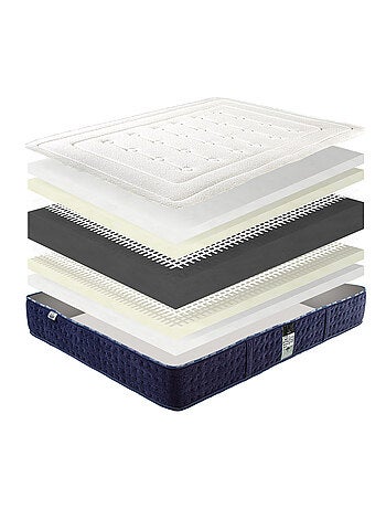 Ensemble matelas mousse 24 cm et sommier blanc
