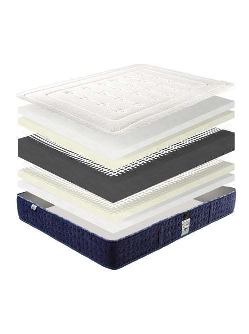 Ensemble matelas mousse 24 cm et sommier blanc - Kiabi