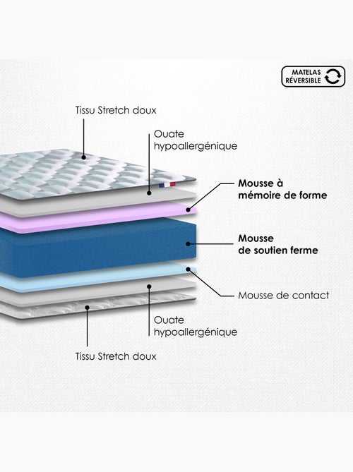 Ensemble matelas mousse accueil memoire de forme, H16, sommier et tete de lit capitonnee beige - Kiabi Ensemble matelas mousse accueil memoire de forme, H16, sommier et tete de lit capitonnee beige - Kiabi