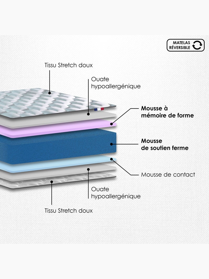 Ensemble matelas mousse accueil memoire de forme, H16, sommier et tete de lit capitonnee beige Beige clair - Kiabi