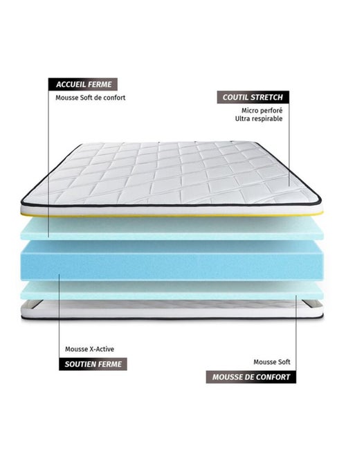 Ensemble Matelas Mousse et Sommier Tapissier multi-lattes Blanc - Soft - Kiabi