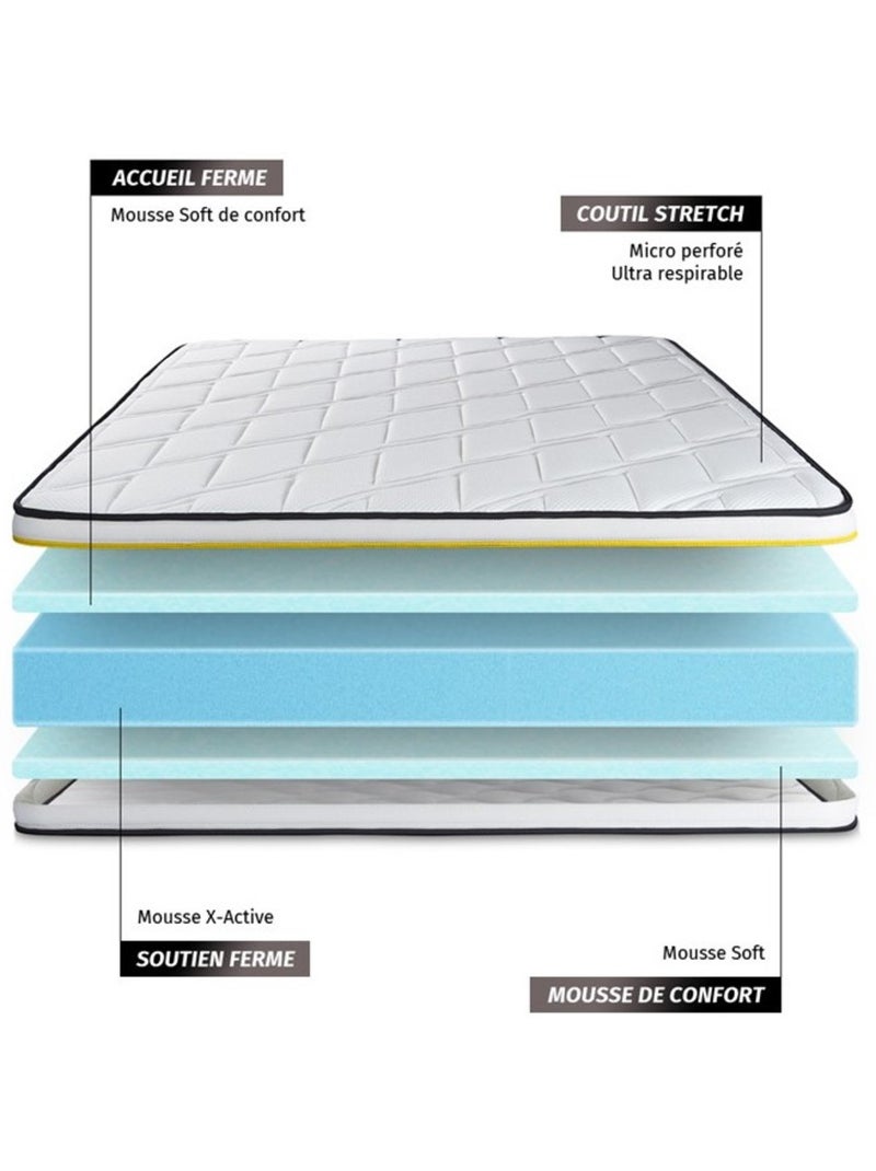 Ensemble Matelas Mousse et Sommier Tapissier multi-lattes Blanc - Soft Blanc - Kiabi