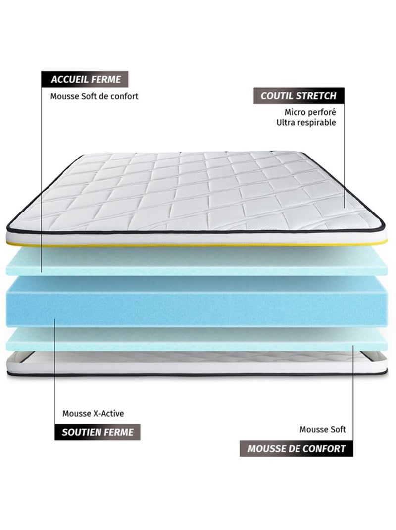 Ensemble Matelas Mousse et Sommier Tapissier multi-lattes Blanc - Soft Blanc - Kiabi