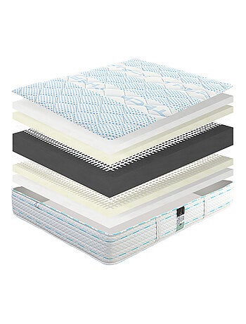 Ensemble matelas mousse ferme 24 cm et sommier blanc