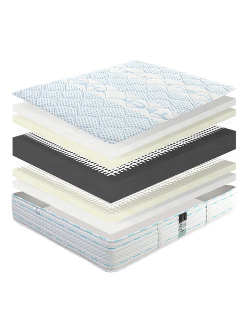 Ensemble matelas mousse ferme 24 cm et sommier blanc - Kiabi Ensemble matelas mousse ferme 24 cm et sommier blanc - Kiabi