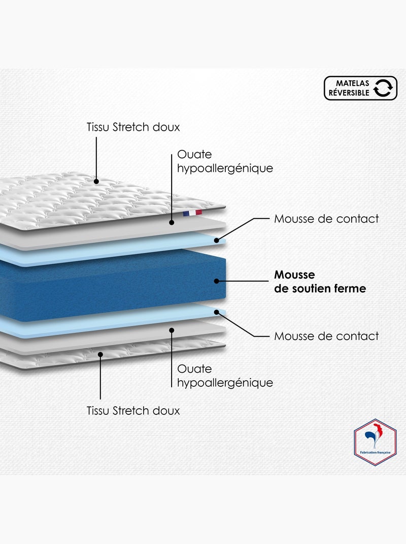 Ensemble Matelas Mousse ferme réversible ALTO + Sommier Made in France , Sommier Vert celadon Blanc Vert - Kiabi