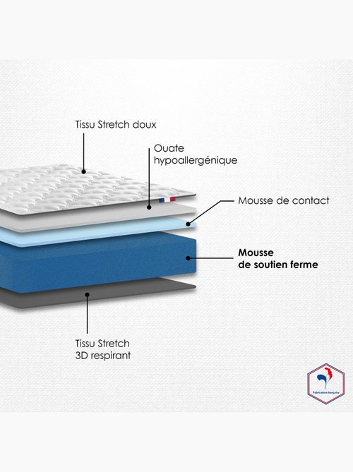 Ensemble matelas mousse haute densité sommier déco blanc - Kiabi