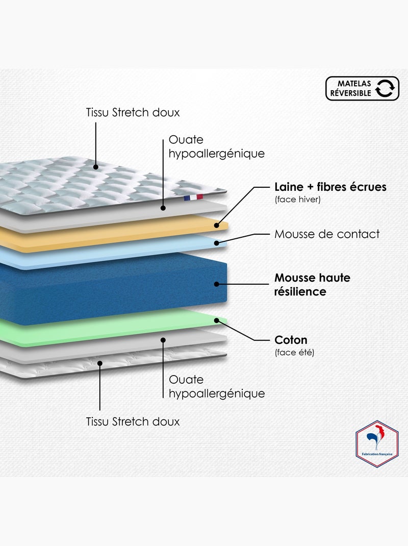 Ensemble Matelas Mousse Haute Résilience CIRRUS + Sommier Made in France , Sommier Gris chiné Blanc Gris - Kiabi