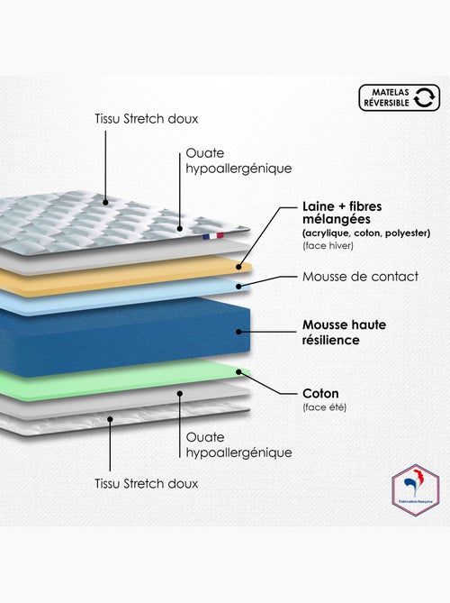 Ensemble matelas mousse haute résilience sommier déco gris foncé - Kiabi Ensemble matelas mousse haute résilience sommier déco gris foncé - Kiabi