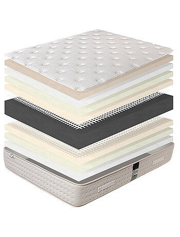 Ensemble matelas mousse mémoire de forme 26 cm et sommier blanc