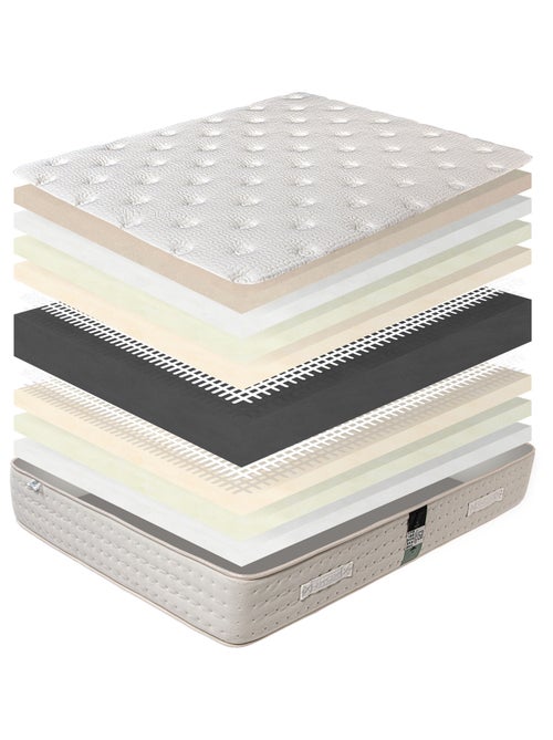 Ensemble matelas mousse mémoire de forme 26 cm et sommier blanc - Kiabi