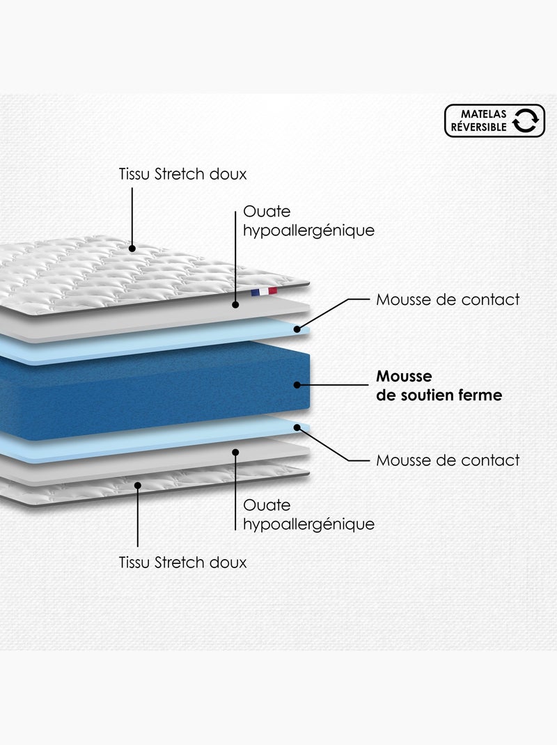 Ensemble matelas mousse mousse, H16, 25 kg/m³, sommier, tete de lit capitonnee beige Beige clair - Kiabi