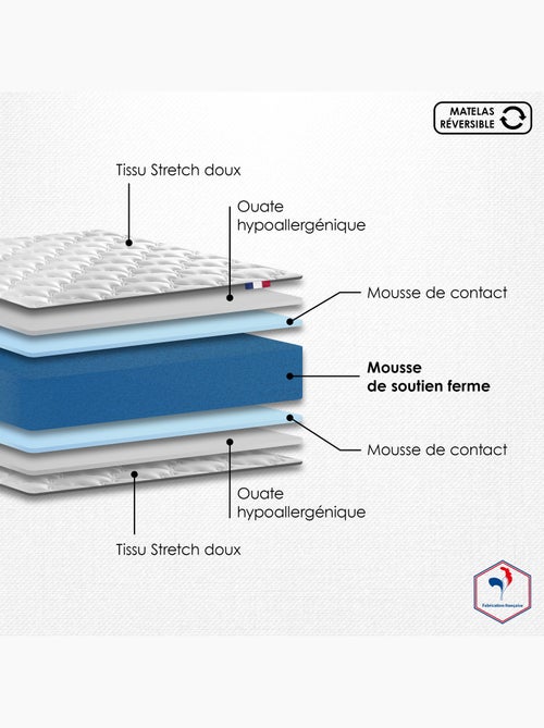 Ensemble matelas mousse sommier déco blanc - Kiabi