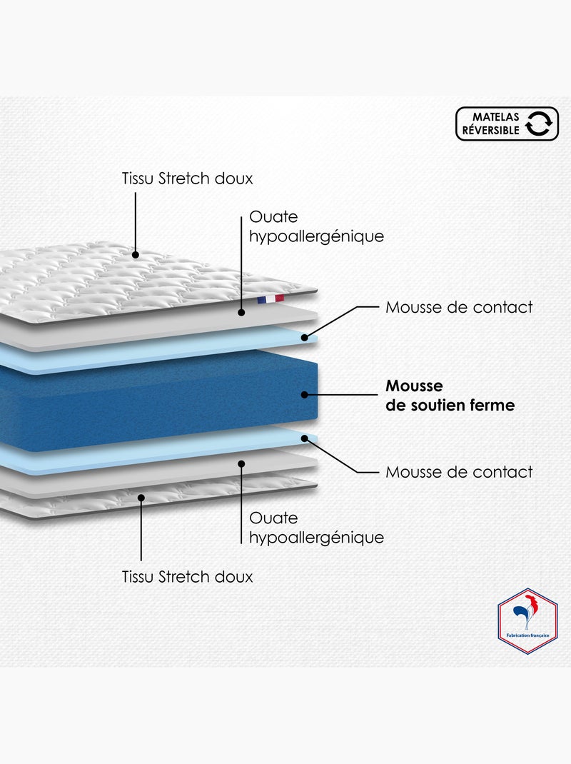 Ensemble matelas mousse sommier déco blanc Blanc - Kiabi