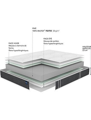 Ensemble matelas nano et mémoire de forme comforting, sommier vigoroso gris fumé et pieds