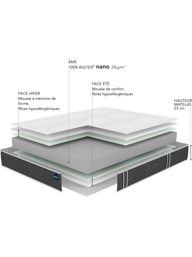 Ensemble matelas nano et mémoire de forme comforting, sommier vigoroso gris fumé et pieds Blanc - Kiabi
