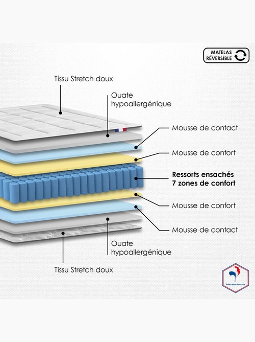 Ensemble Matelas Ressort 7 zones H.30cm + Sommier MAX - 160 x 200 cm, Gris chiné - Kiabi