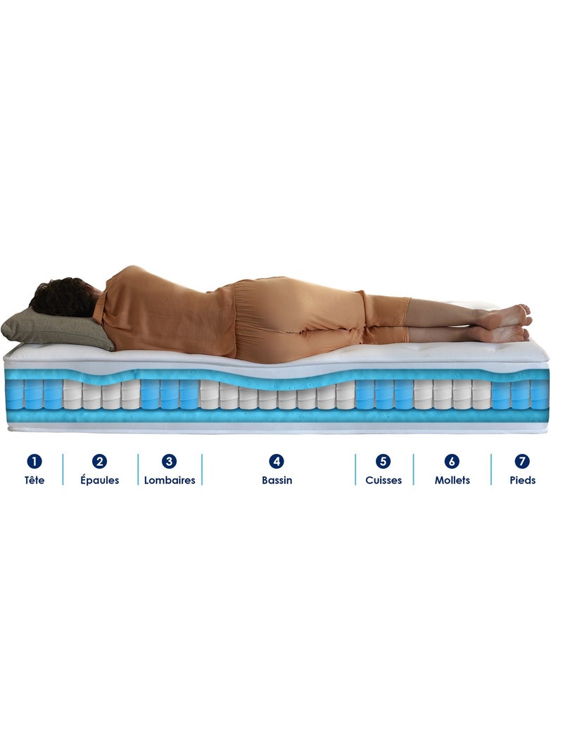 Ensemble Matelas Ressort 7 zones H.30cm + Sommier MAX - 160 x 200 cm, Noir gris anthracite - Kiabi