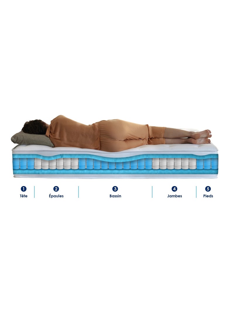 Ensemble Matelas Ressorts 5 Zones ETOILE + Sommier Made in France , Sommier Bleu denim Bleu denim - Kiabi