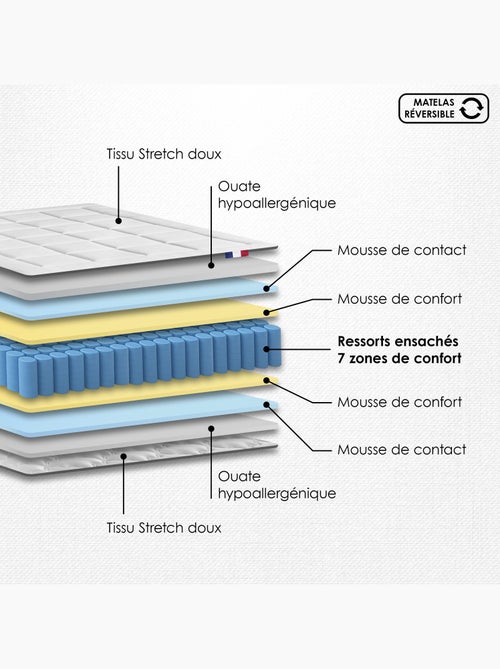 Ensemble matelas ressorts 7 zones, H28, sommier et tete de lit capitonnee beige - Kiabi Ensemble matelas ressorts 7 zones, H28, sommier et tete de lit capitonnee beige - Kiabi