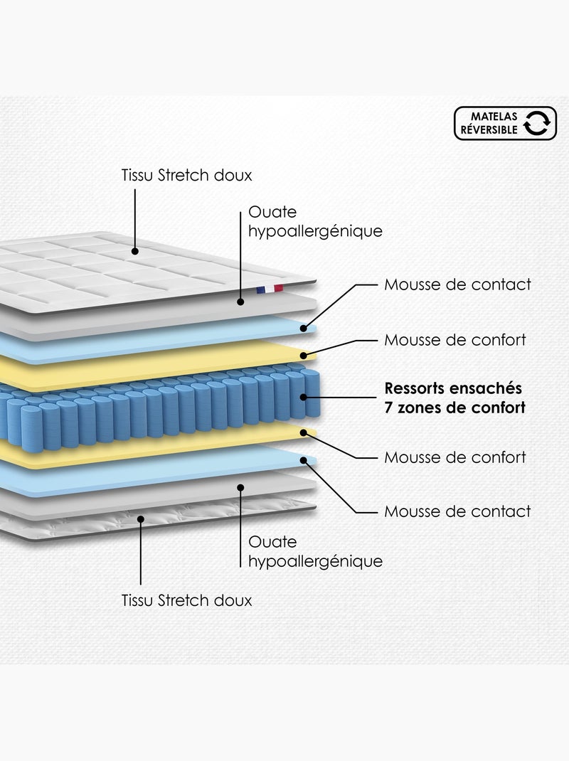 Ensemble matelas ressorts 7 zones, H28, sommier lattes fixes gris Blanc Gris - Kiabi