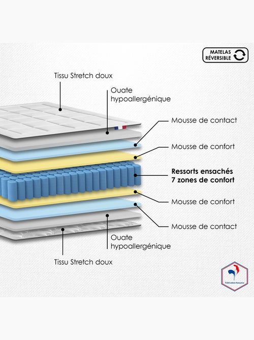 Ensemble matelas Ressorts 7 zones H30cm + sommier PALACIO FABRICATION FRANCAISE - Kiabi