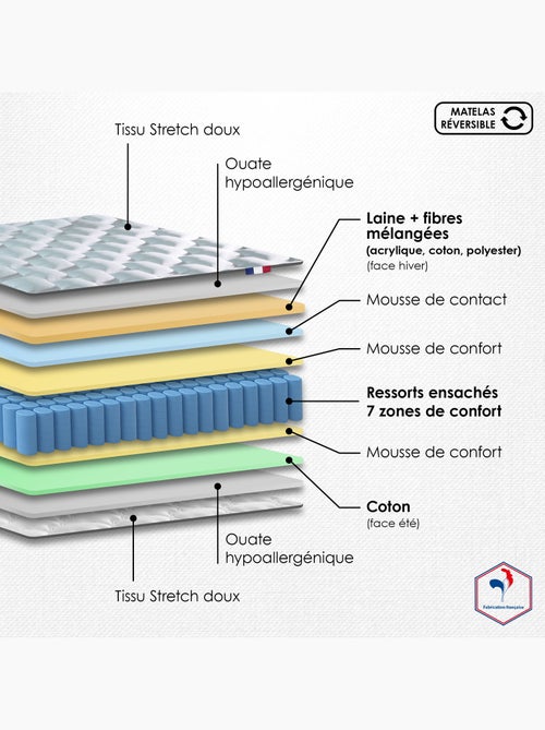 Ensemble matelas ressorts cosmos sommier deco gris foncé - Kiabi