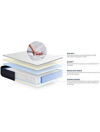 Ensemble Matelas Ressorts ensachés et mémoire de forme et Sommier tapissier en kit Gris - Actiflex