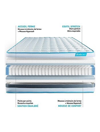 Ensemble Matelas Ressorts ensachés et mémoire de forme et Sommier tapissier en kit Blanc - BodyFlex
