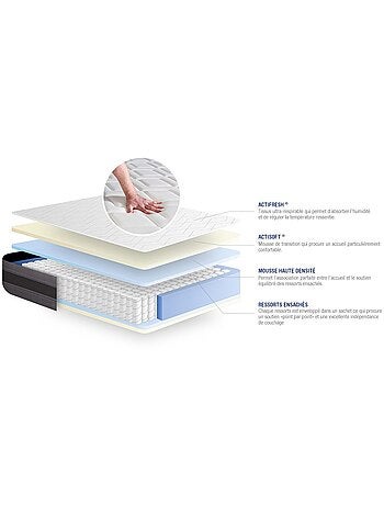 Ensemble Matelas Ressorts ensachés et mémoire de forme et Sommier tapissier en kit Gris - Actiflex