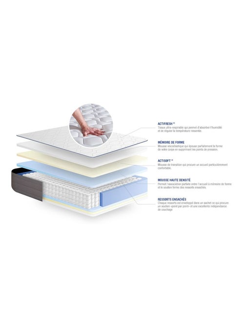 Ensemble Matelas Ressorts ensachés et mémoire de forme et Sommier tapissier en kit Gris - Actiflex - Kiabi