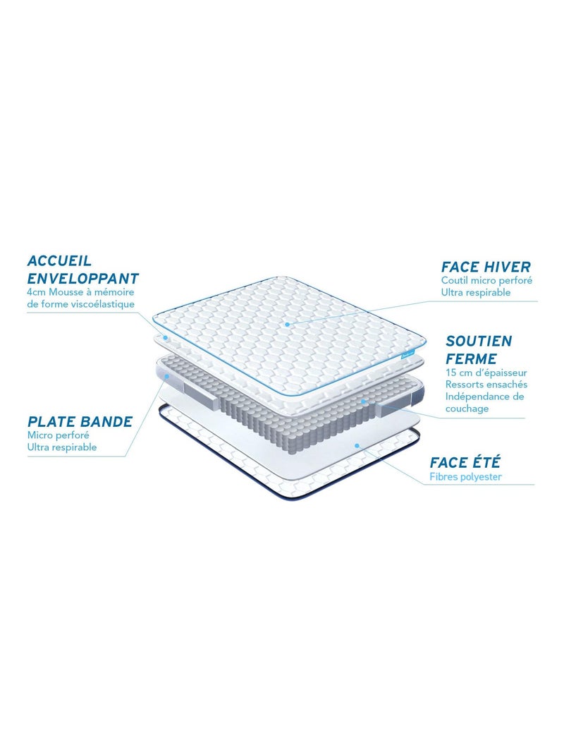 Ensemble Matelas Ressorts ensachés et mémoire de forme et Sommier Tapissier multi-lattes Blanc - Bo Blanc - Kiabi