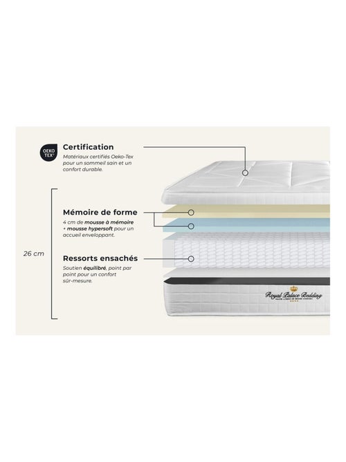 Ensemble Matelas Ressorts ensachés et mémoire de forme et Sommier Tapissier multi-lattes Noir - Win - Kiabi