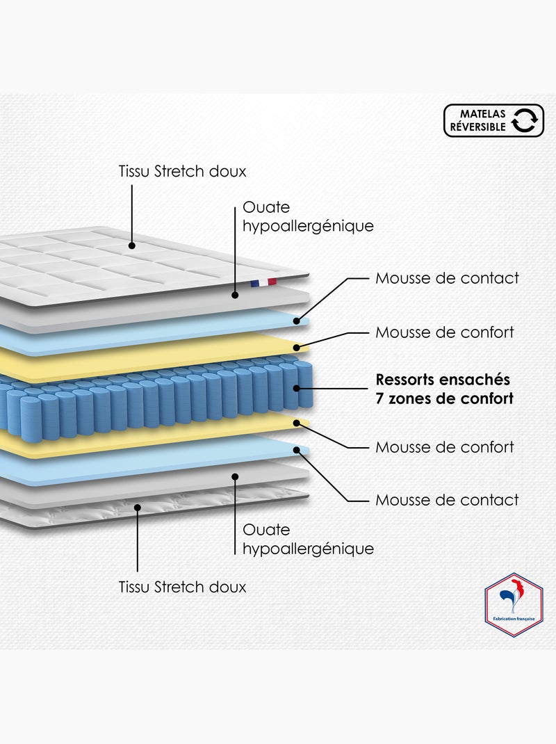 Ensemble matelas ressorts max sommier déco blanc Blanc - Kiabi