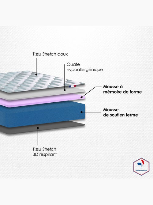 Ensemble matelas ressorts mémoire de forme dimame sommier déco blanc - Kiabi