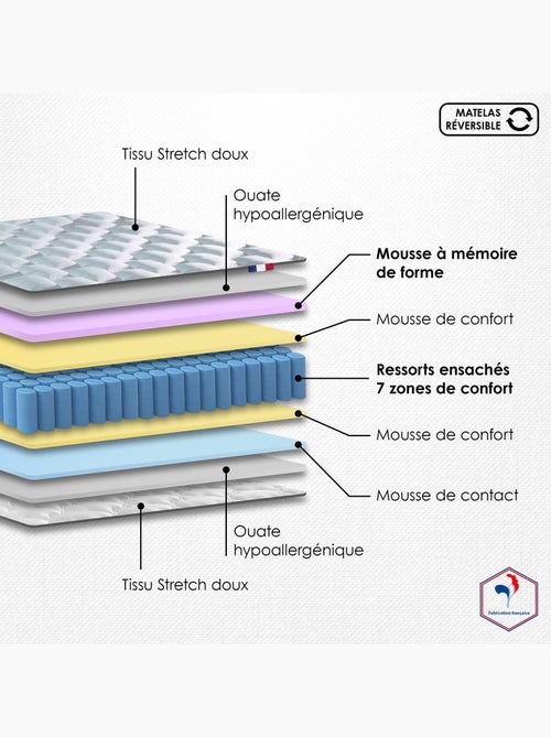 Ensemble matelas ressorts mémoire de forme odysee sommier déco blanc - Kiabi