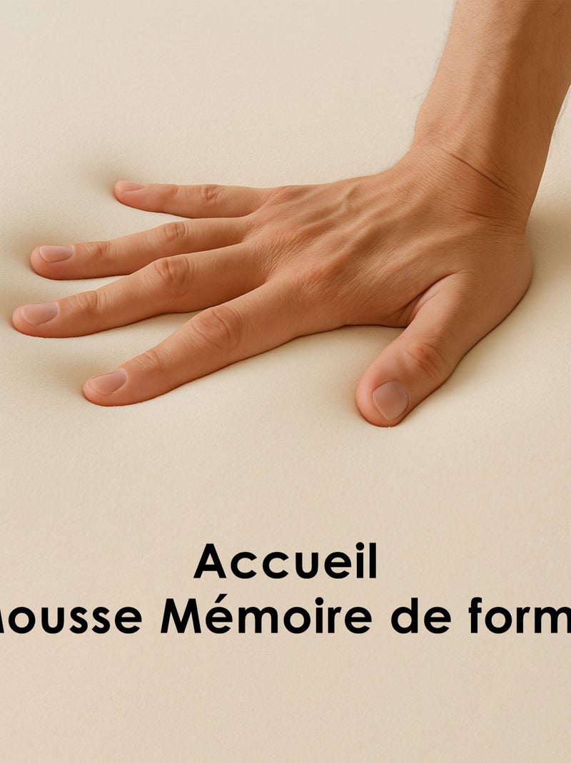 Ensemble Matelas Ressorts + Mémoire de forme ODYSSEE + Sommier , Sommier Vert Blanc Vert - Kiabi