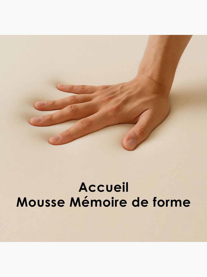 Ensemble matelas ressorts mémoire de forme sommier bleu 2x80x200 Blanc Bleu - Kiabi