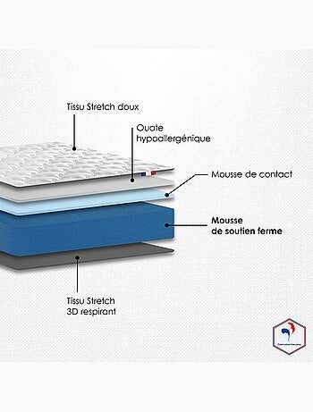 Ensemble matelas mousse réversible sommier bleu 90x190