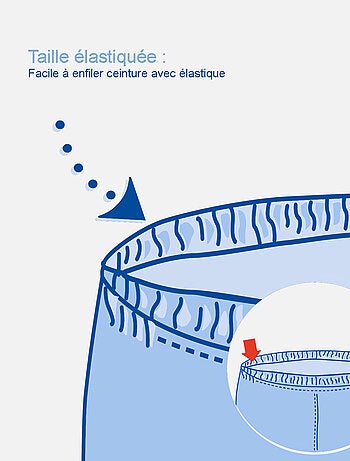 ENSEMBLE PANTALON NAISSANCE FILLE ESTELLE