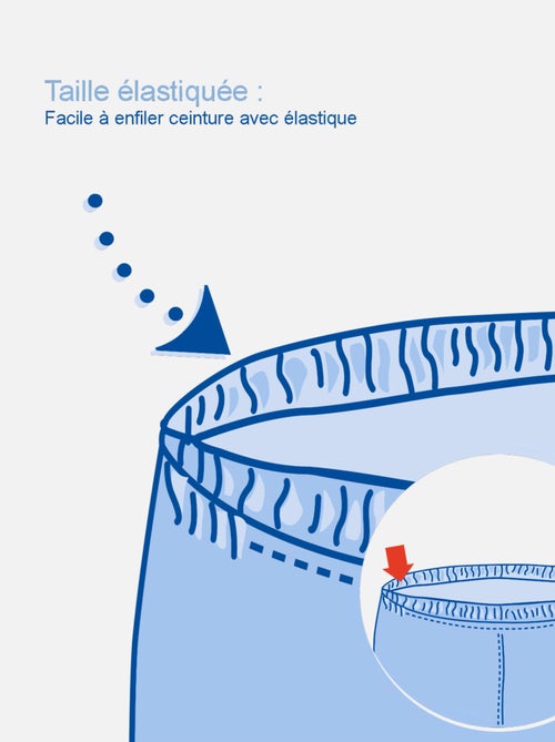 ENSEMBLE SHORT BEBE FILLE JEAN - Kiabi