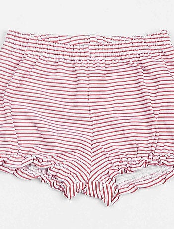 Ensemble t-shirt et short bébé , Cerise Kitikate